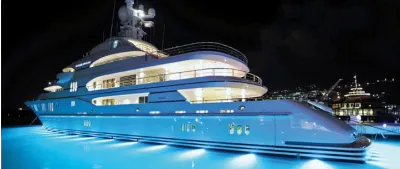 Projecteurs sous-marins