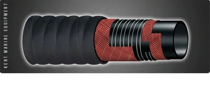 Tuyaux d'échappement