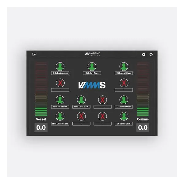 VIMMS Pro