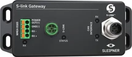 INTERFACE S-LINK GW-1