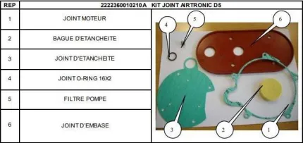 Kit Joints D5L/LC - Airtronic D5