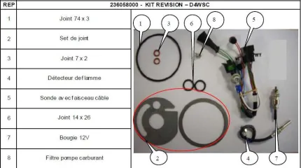 Kit Révision HYDRONIC D3W / D4W 12V (25 1917)