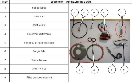 Kit Révision HYDRONIC D5WS 24V (25 2218)