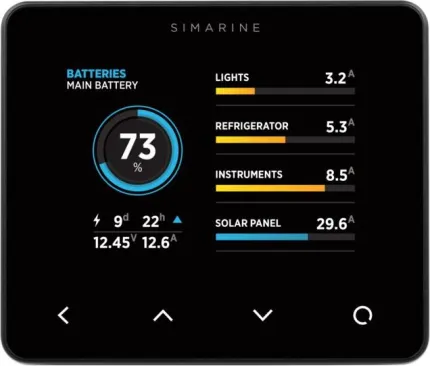 PICO 3.5'' IPS Gorilla Glass polarisant, en saillie avec finition aluminium noir