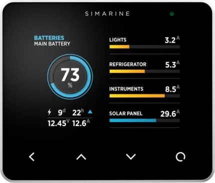 PICO 3.5'' IPS Gorilla Glass polarisant, en saillie avec finition aluminium noir, pour une alimentation 6 à 35Vdc