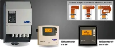 Combinés chargeur convertisseur
