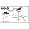 Séparateur Chargeur Booster 12V 50A