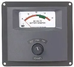 Voltmètre analogique 24V