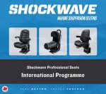 Catalogue Shockwave professionnel