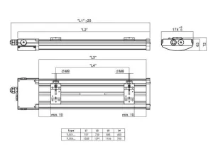 Eclairage technique LED 230V Série TL50-600 2200