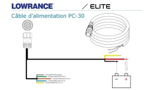 Câble d'alimentation PC-30 pour écrans Lowrance® Elite HDI / Elite Chirp / Elite Ti / Elite Ti² & séries HDS®