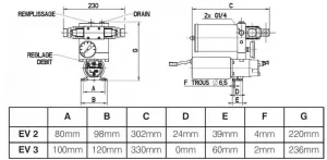 Centrale à débit réglable de 0,3 à 3L/mn 12V