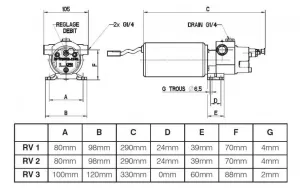 Centrale à débit réglable RV1 1L 12V