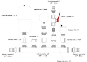 Kit vase d’expansion circuit fermé