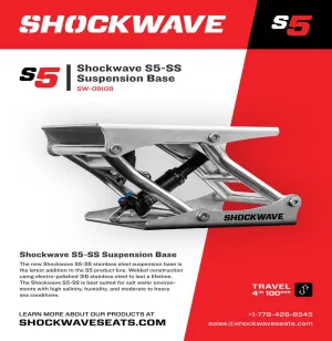 MODULE DE SUSPENSION S5-SS