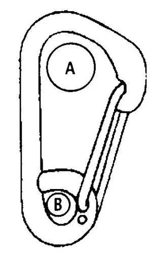MOUSQUETON POMPIER ASYMETRIQUE