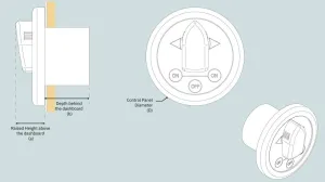 Panneau rond à joystick sans blocage