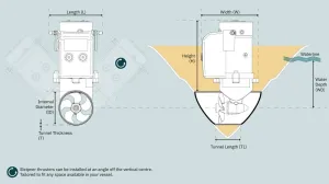 Propulseur d'étrave électrique SE40/125S2 12V