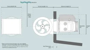 Propulseur d'étrave électrique SE40/125S2 12V