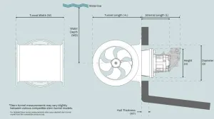 Propulseur hydraulique SH100 80/100kg