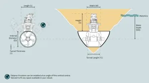 Propulseur hydraulique SH550 500/550kg