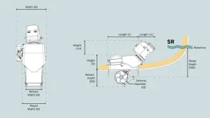 Propulseur rétractable SR100/185T 24V