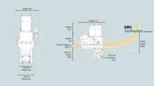 Propulseur rétractable SRV 24V