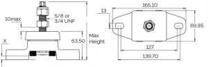 Support moteur charge latétrale avec protection 54/187kg