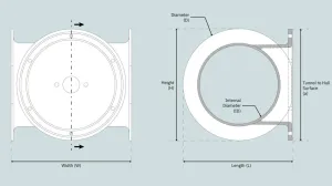 Tunnel de poupe polyester SE120