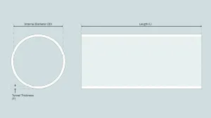 Tunnel polyester pour propulseur 125x1250x4mm