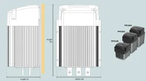 VARIATEUR 48V PPC840 POUR PROPULSEURS