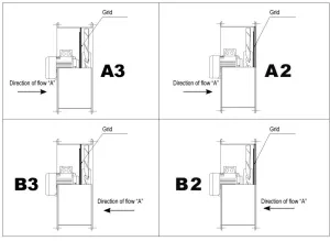 Ventilateur hélicoïdal 24V Ø355mm